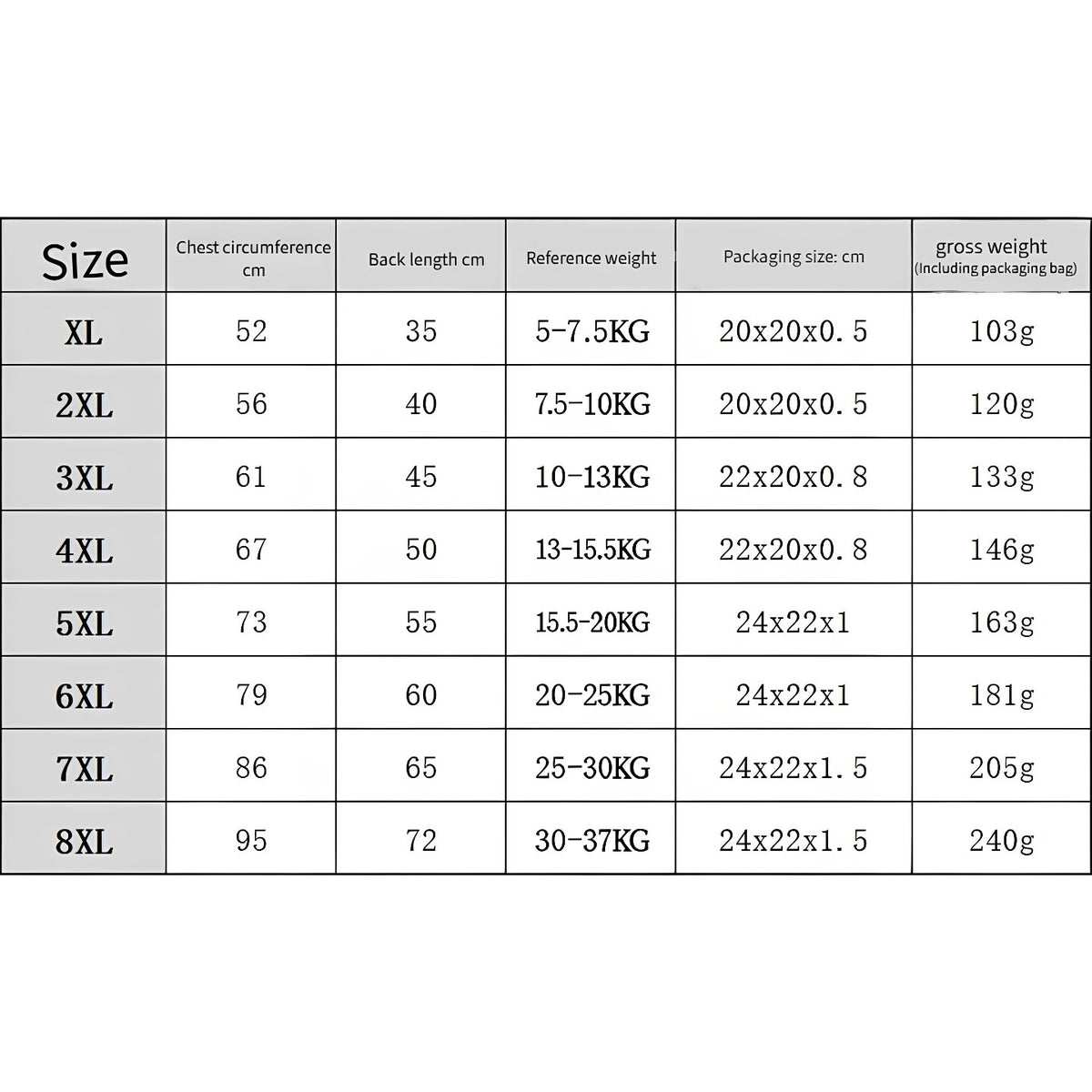 Pawmuse full-body dog raincoat – 4-leg windbreaker product detail view